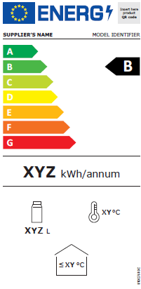 Energy Efficiency:  European Commission Ecodesign and Energy Labelling Consultation Forum discusses ban on standalone boilers